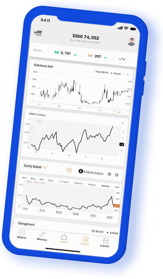 Candor Esteemance mobile app displayed on a handheld device
